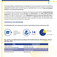 Legal Drafting E Programme Post Activity Brochure